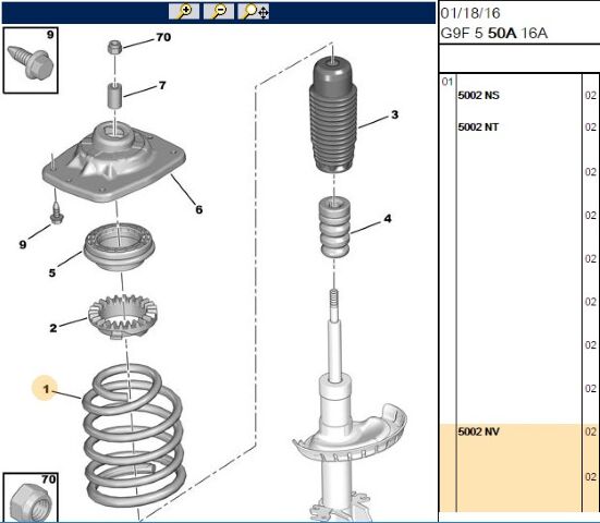 Ön Helezon Yayı (5002.NV)
