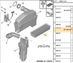 Hava Filtresi Fıltresı Partner (m59)207/301 Tu5jp4 Fıltre Elemanı (1444.VH) (,01444.EF,1444.EE,1444.VJ,1444.CF,1444.GH)