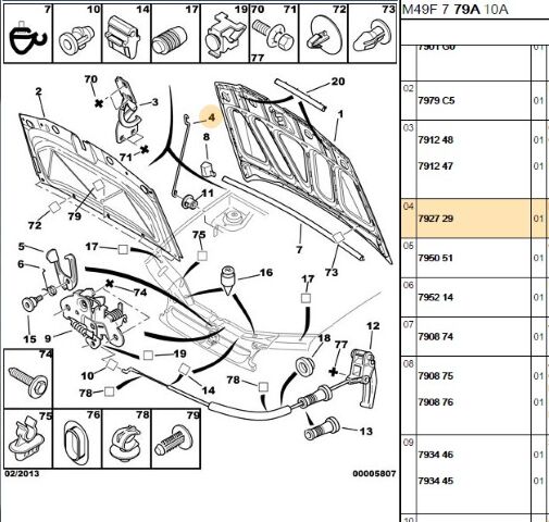 Motor Kaput Desteği Destegı Partner/berlıngo M59 (7927.29)