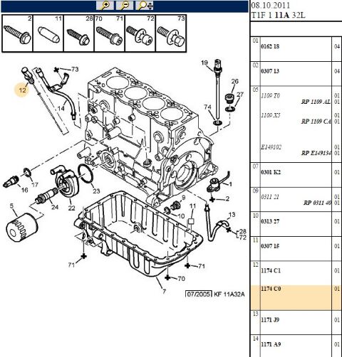 Yağ Çubuğu Yag Çubugu Dw8b Partner/berlıngo M59 Motor Yagı (1174.C0) (,01174.77)