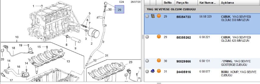 Yağ Çubuğu Z16xep Yag Sevıye Cubugu Astra H (55354723)