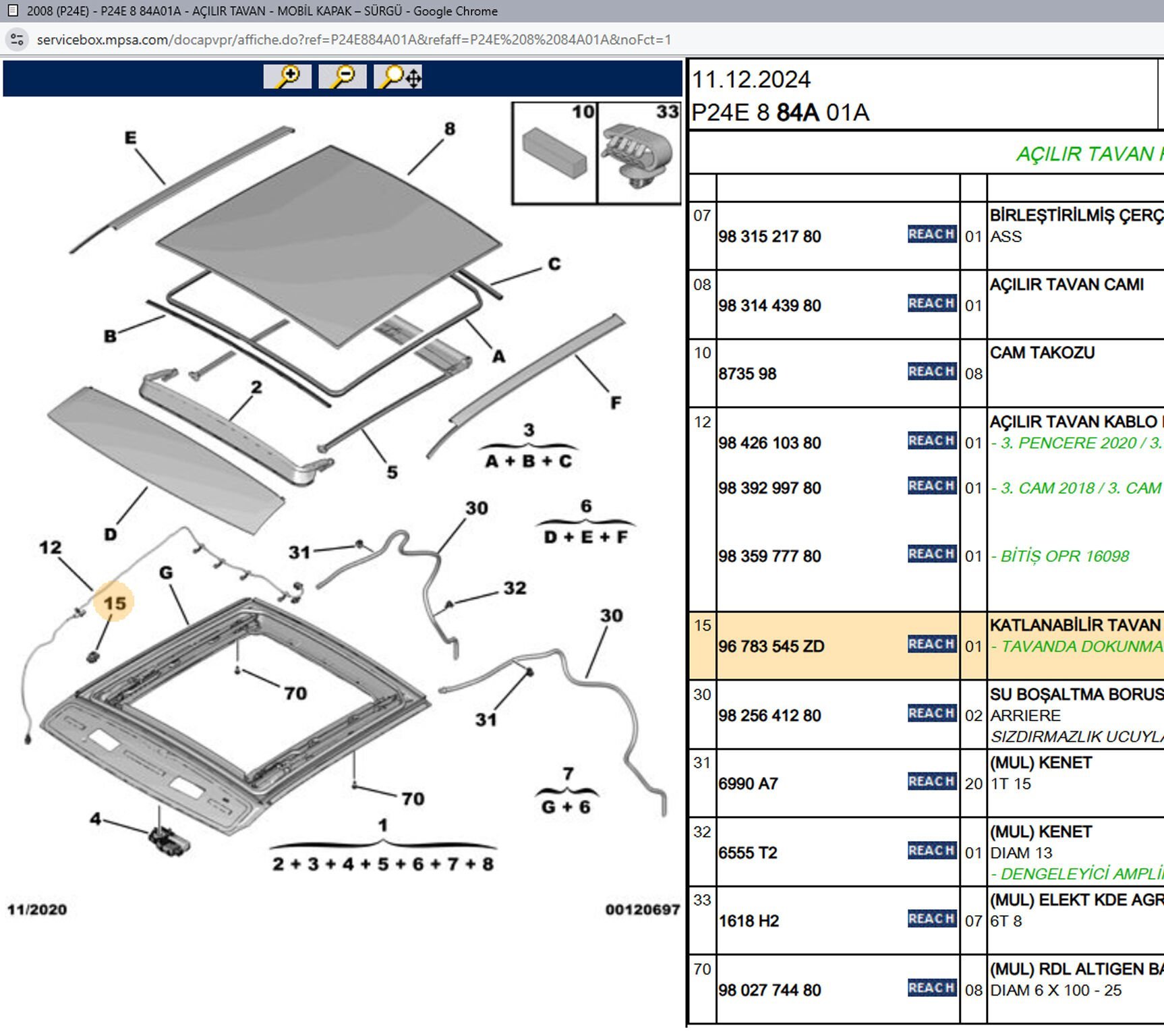 Psa Sunroof Açma Kapama Düğmesi