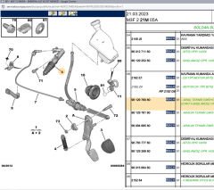 Psa Debriyal Merkezi