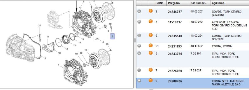 Conta Seti Aks Kecesı Sag Captıva (24288436)