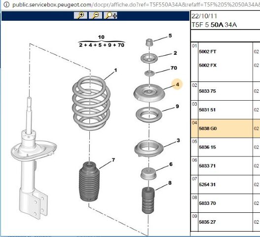 Amortisör Tablası 307/307 Ym/partner Tepe/c4 (eski No 5038 85) (5038.G0) (,05038.85,5038.J2,5038.46)