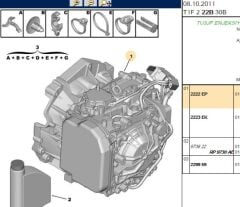 Otomatik Şanzuman (2222.EP) (,02222.G3,2222.Y1)