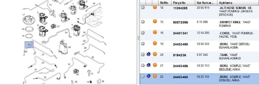O Dönüş Hrt Yakıt Borusu Yak Fılıtredepoya Vectra C (24403460)
