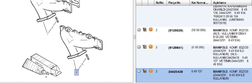 Egzoz Manifoldu Egzost Manıfoltu X20xev W (b) Vectra B (24420438)