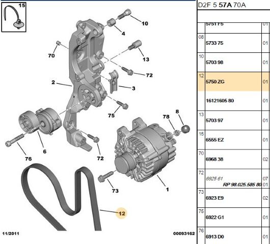 Alternatör Kayışı 6pk1205 407 508 607 Tu5jp4 Dw12bted4 Kanallı V Kayıs ( Peugeot Partner Tepee 1 6 08 2 Hdı 06 ) (5750.ZG)