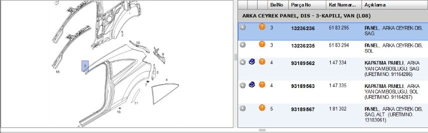 Çamurluk Arka Sağ Cor D Tek Kapı Body Sıde Panel Exterıor Camurluk Sag Opel Corsa (5183295) (13236236)