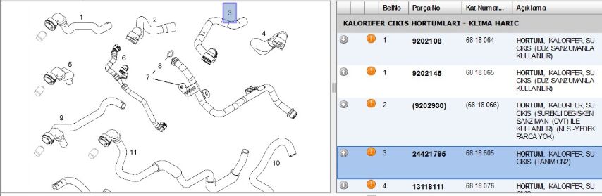 Kalorifer Hortum Kalorıfer Cıkıs Hortumu Vectra C (24421795)