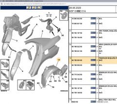 Psa Sağ Arka Çamurluk Davlumbazı