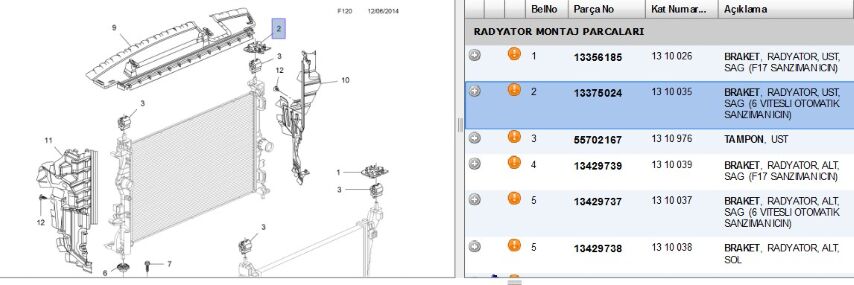 Braket Radyator Ust Ayagı Corsa E (13375024)