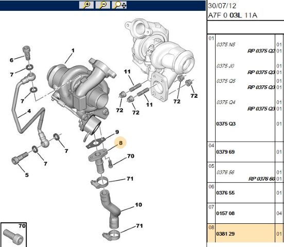 Turbo Ara Rekoru (0381.29)