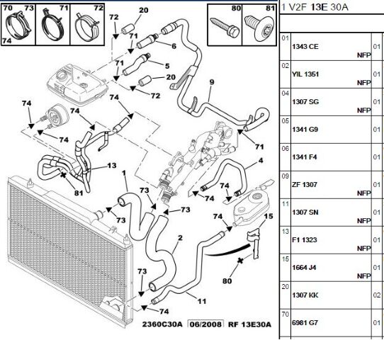 Yedek Su Depo Hortumu Dw6 307/307 Ym Radyator Kaplınlerı (1323.A2)