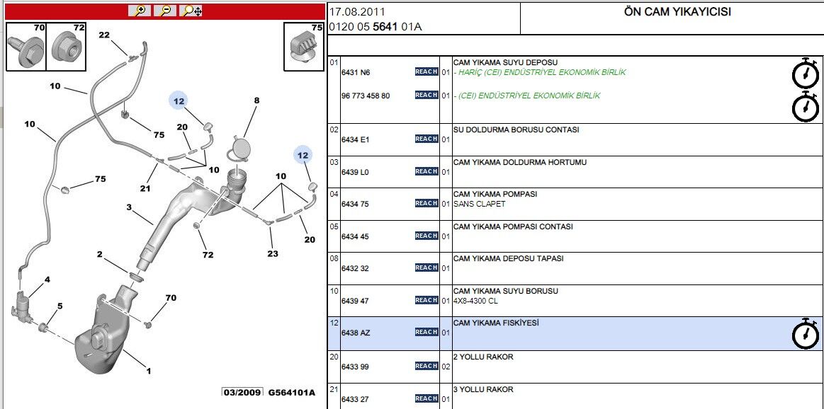 Wdw Washer Jet Su Fiskiye Memesi C3 Iıı (6438.AZ)