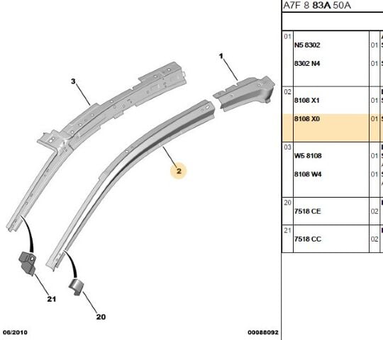 Ön Cam Direği Sağ 207 (8108.X0)