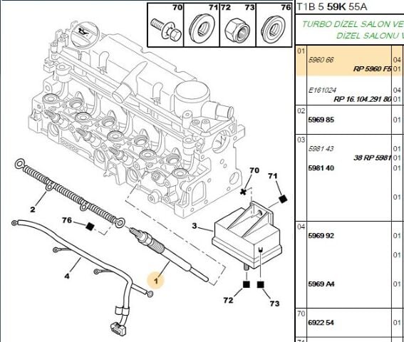 Isıtma Bujisi Bujısı 406/partner/307/expert Dw10td (5960.F5) (,05960.66,5960.67,5962.3C)