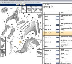 Psa Sol Ön Çamurluk Davlunbazı
