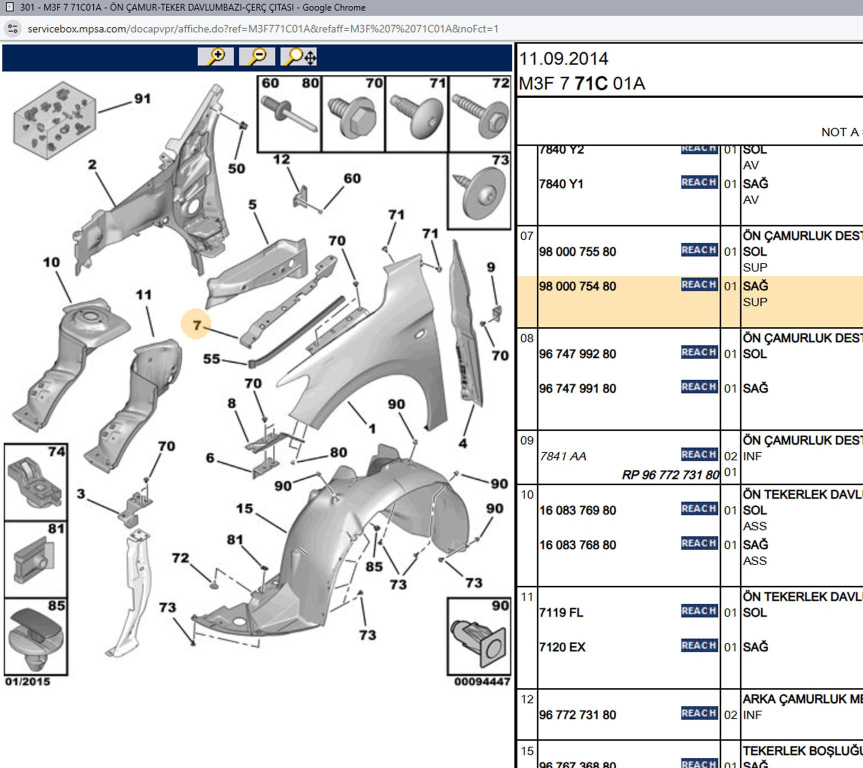 Psa Sağ Ön Çamurluk Bağlantı Ayağı