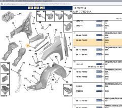 Psa Sağ Ön Çamurluk Bağlantı Ayağı