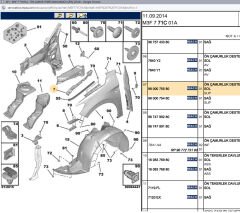Psa Sol Ön Çamurluk Bağlantı Ayağı