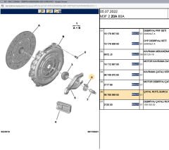 Psa Debriyaj Çatalı Göbeği 2117.66 3648952