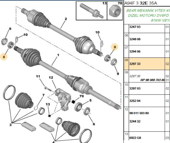 Aks Somunu Baglantı Tum Serı (3297.33) (,0329733,3297.00)