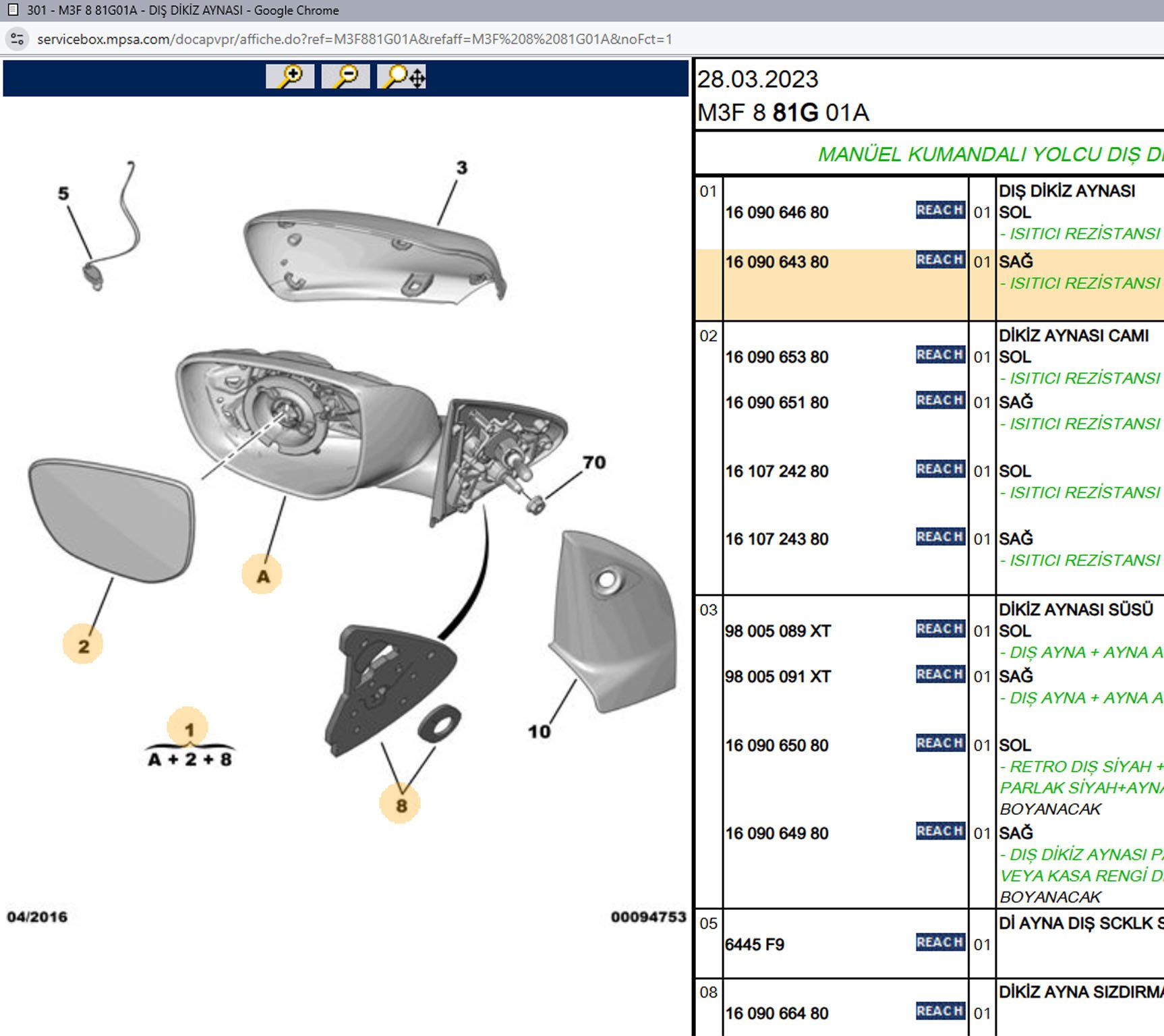 Psa Manuel Sağ Ayna