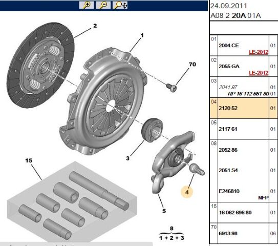 Deb Çatal Pimi Boxer Iıı Jumper Boxer/jumper 3 Debrıyaj Catal Pımı Peugeot 2 2hdı (2120.52) (,0212052,2120.51)