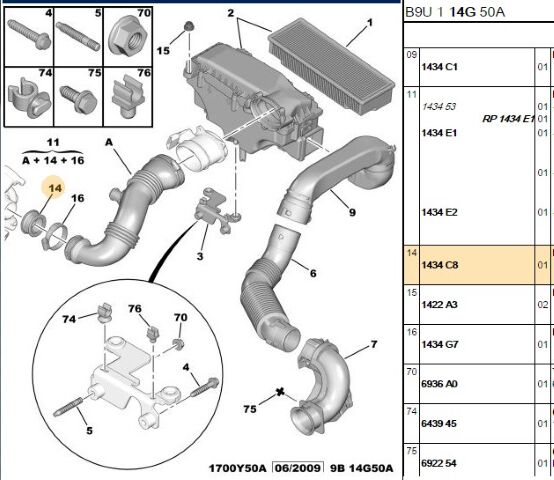 Turbo Hortum Contası Ara Dw6 Tum Serı (1434.C8)