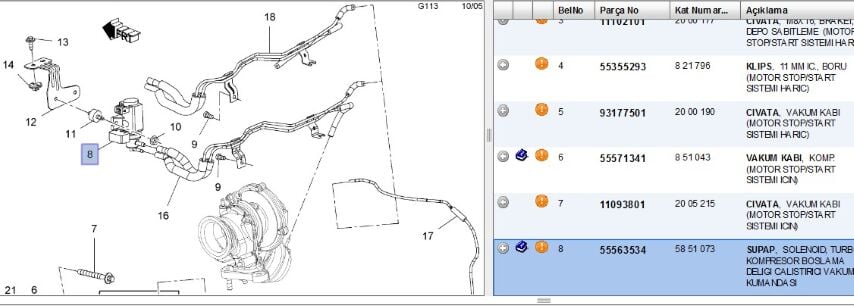 851042 Y No Turbo Basınc Ayar Valfı Z13dth Astra H (55563534)
