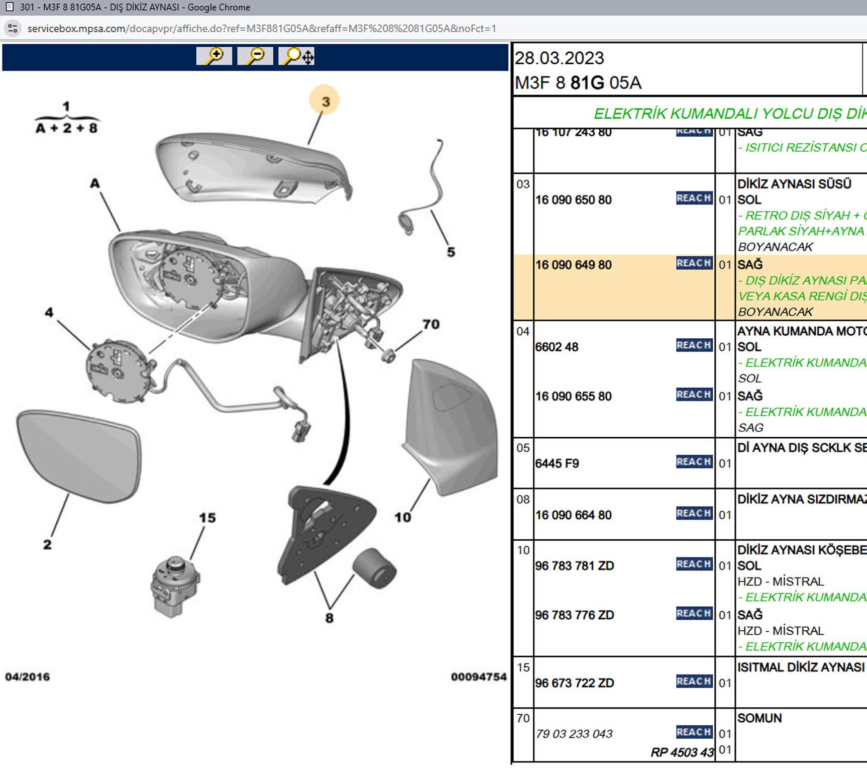 Psa Sağ Ayna Kapağı