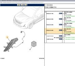 Psa Sol Gündüz Farı