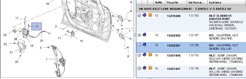 Kapı Kilit Teli Ön Cor E 3 Kol Calıstırma Kılıt Sılındırı Sol Corsa (13432561)