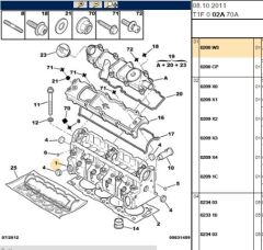 Silindir Kapağı Dw8 Sılındır Kapagı (0200.W3)
