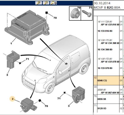 Airbağ Kaptörü Bipper Fioerino (6546.CQ) (,06545.WV)