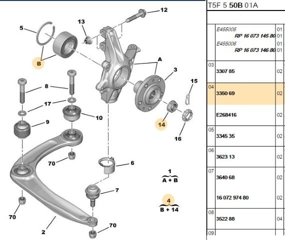 Ön Aks Rulmanı Porya 307 E268416 (3350.69) (,03350.74)