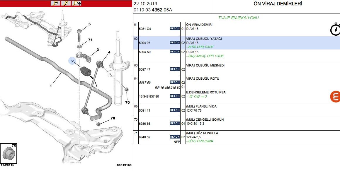 Vıraj Demır Burc C2 Burç (os) (5094.97)