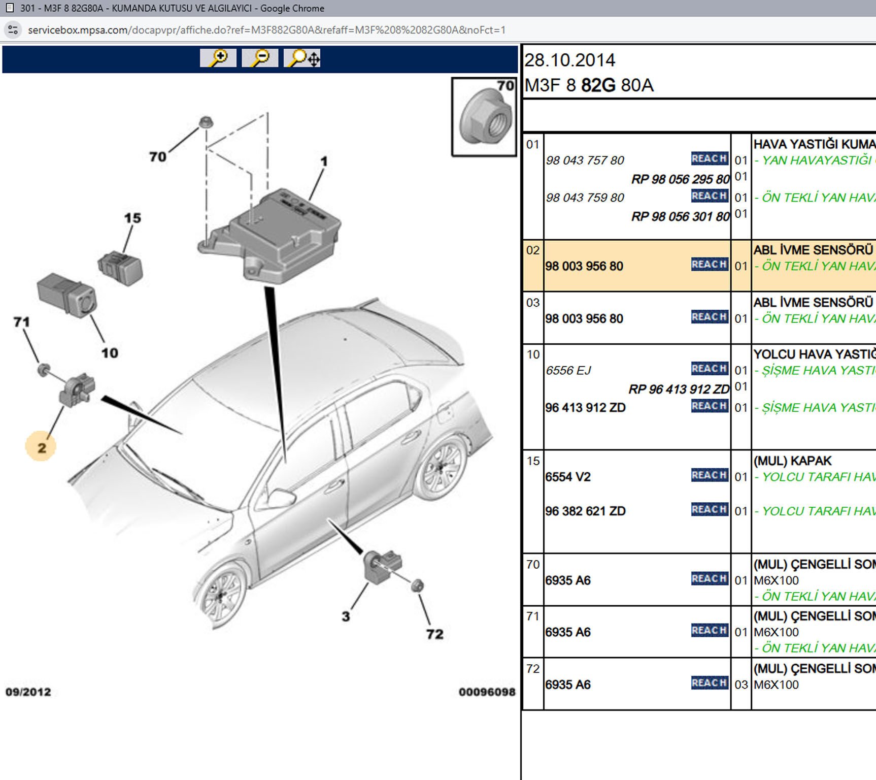 Psa Yan Airbag Kaptörü