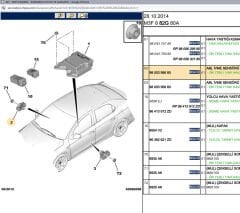 Psa Yan Airbag Kaptörü