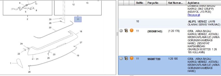 Bagaj Kapak Kaplaması Mokka Kapagı Nıkelajı (95387720)