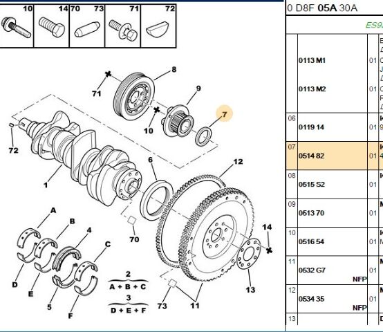 Grank Keçesi Arka Keçesı (0514.82)