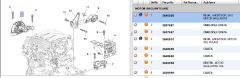 Part Engınes, Mountıng And Spare Parts (3640028) (,0MOTOR MESNEDİ ,9676780580)