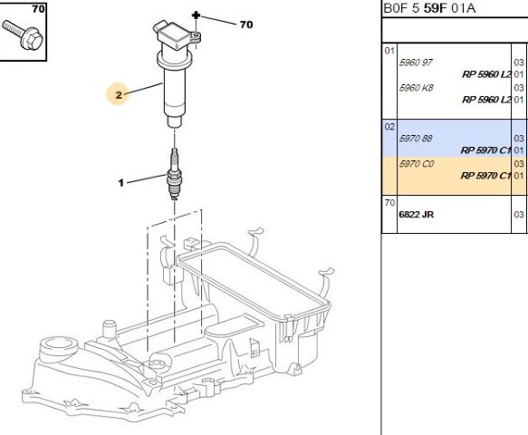 Ateşleme Bobini 107 1 0 (5970.C1) (,05970.88)