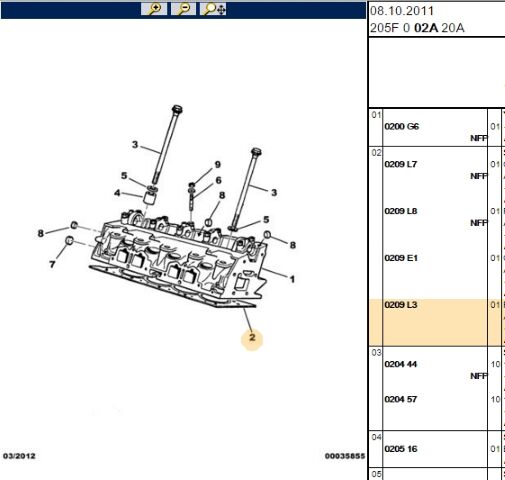 Silindir Kapak Contası Sılındır Farklı - 1 5mm Xu7jp 8 8v 306/406 (0209.L3)