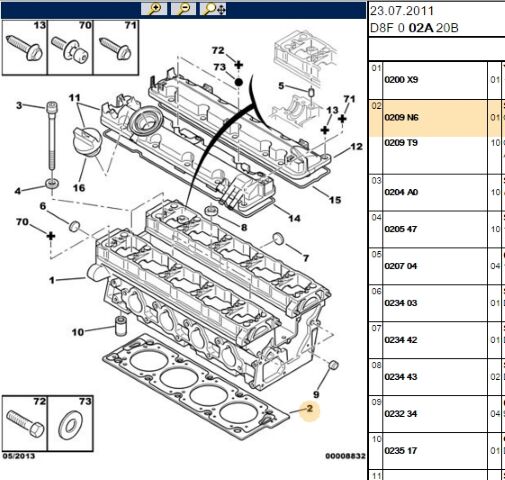Silindir Kapak Contası 2 Sılındır 306/406 Xu10j4r Kapagı (0209.N6)