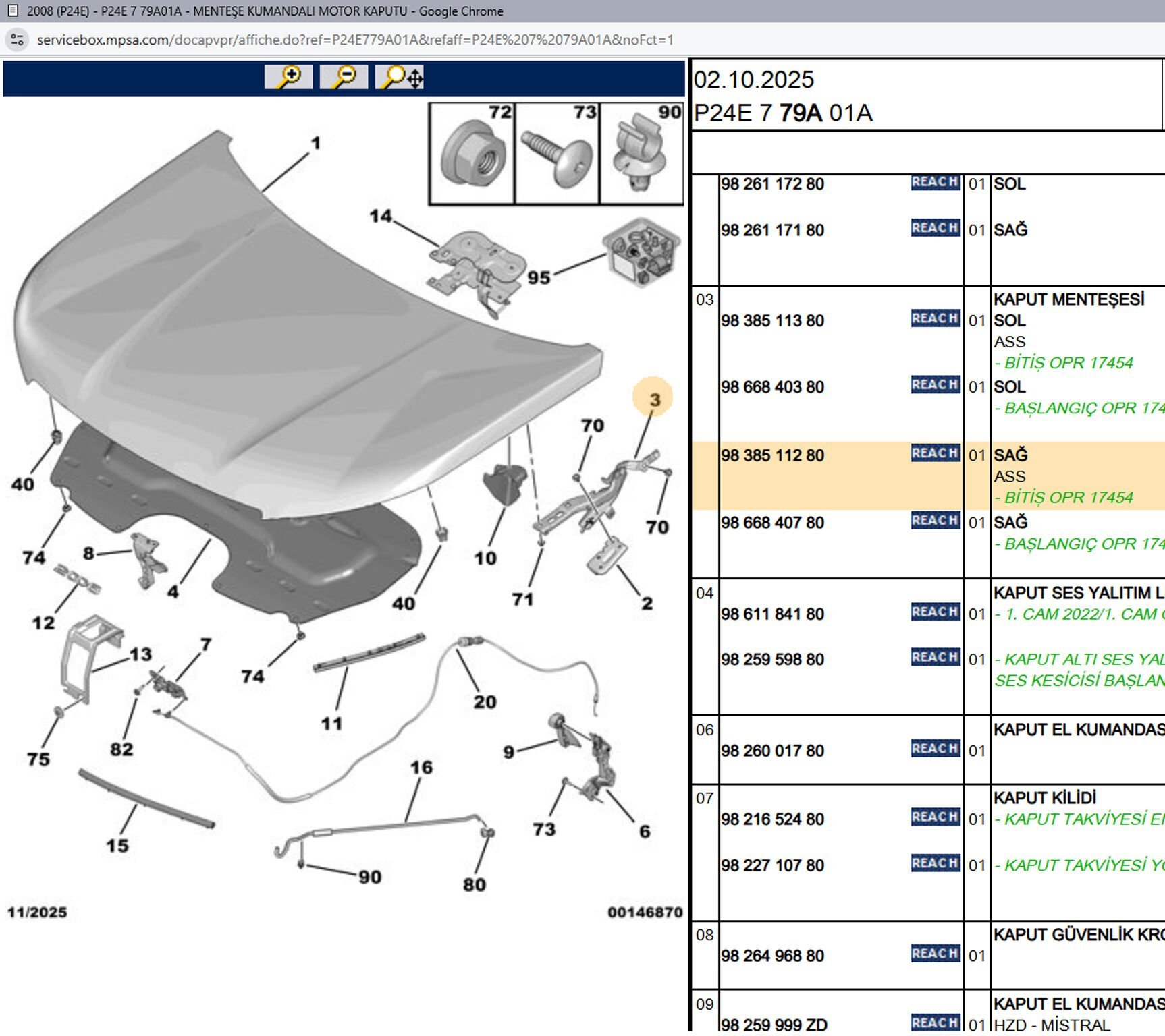 Psa Kaput Sağ Menteşe Kapağı