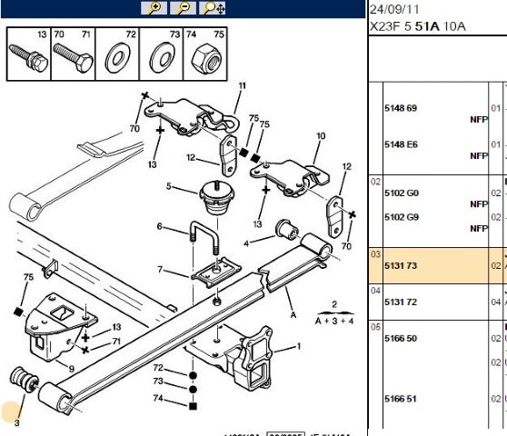 Makas Burcu Arka Burçu Boxer (5131.73)