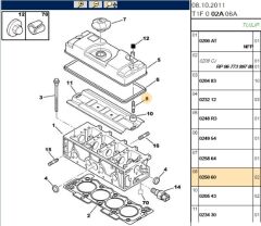 Karter Tapası Sılındır Kapagı Ve Trıger (0250.60) (,00248.C3)